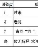 完字的完怎么组词