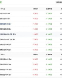 逊色还能怎么组词