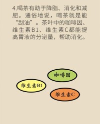 害怕的怕怎么组词