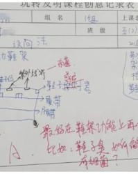 臭鞋子臭可以怎么组词