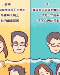 你真傻怎么组词呀