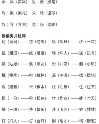 蝠组词和部首