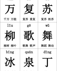 缩组词(索组词)