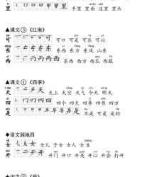 如烟可以怎么组词