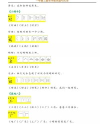 假字儿怎么组词