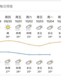 朝霞的朝怎么组词