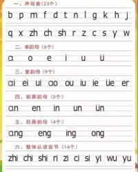 忿怎么念拼音和组词