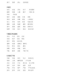 吗组词语(吗组词语有哪些)