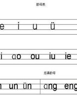 度的多音字组词和拼音怎么写