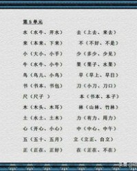 用卷的卷怎么组词