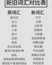 叶子的叶叶饼怎么组词
