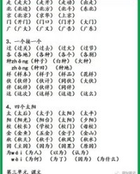 璧组词怎么写