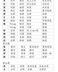 抗拼音组词(词语表拼音版)