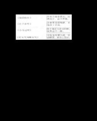 诲组词语