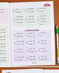 发的多音字组词语(发的多音字组词语拼音怎么写呀)