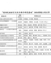 壮可以怎么组词(壮怎么组词一年级下册)