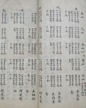 升要怎么组词