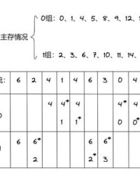 映出的怎么组词