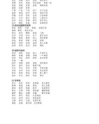 给字组词语(字组词语两个字)