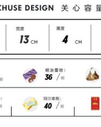 礼物盒子怎么组词
