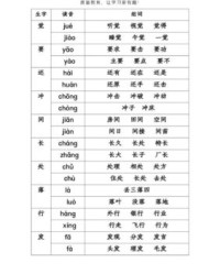 闷读音组词(闷的读音组词)