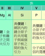 舶怎么组词(舶怎么组词?)