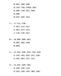 预换偏旁组词(预换偏旁可以组成什么字)