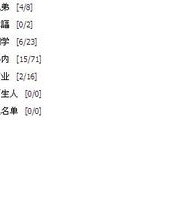 狭宰窄怎么组词