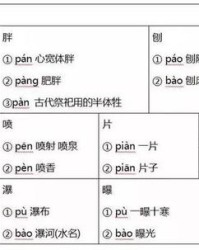 或者的或或者怎么组词