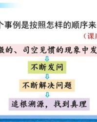 空虚的戏怎么组词