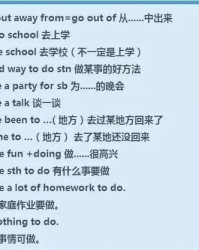 配对的配怎么写怎么组词