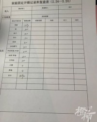 顿囤怎么组词