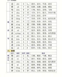 又字组词语有哪些词语(又字组词语有哪些词语有哪些)