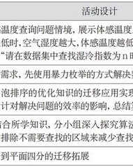 小度呈现的呈怎么组词