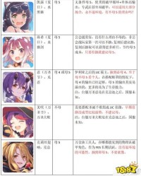 布丁的卜怎么组词