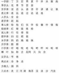 兆偏旁组词(兆偏旁组词组字)