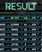 波杯怎么组词