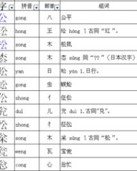 青字加偏旁组词