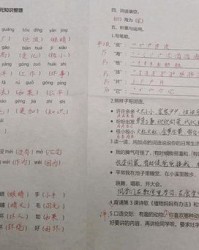 解要怎么组词