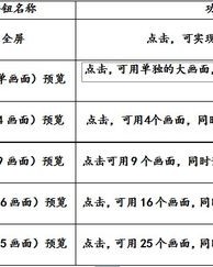 青布幔子怎么组词