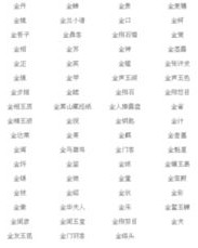 名人的名要怎么组词呀