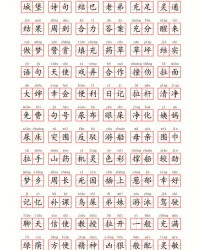 看字的组词(看字的组词有哪些)