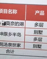 刷怎么组词