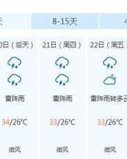 小度小度冷怎么组词