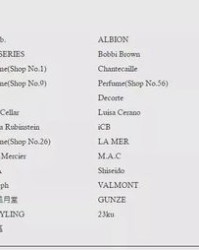 世界搞笑的名词怎么组词