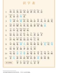 狐字组词语