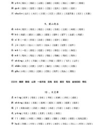 成为的城可以怎么组词