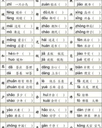 赔的拼音和组词(赔的拼音组词组词)