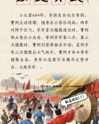 鼓鼓的鼓该怎么组词