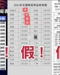 快递还能怎么组词啊